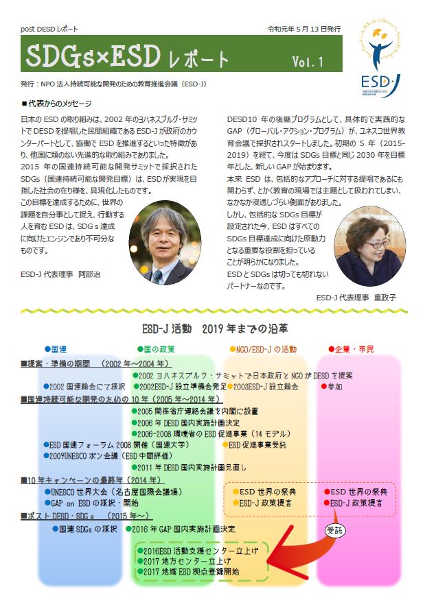 SDGｓ×ESDレポート